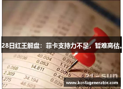 28日红王解盘：菲卡支持力不足，暂难高估。